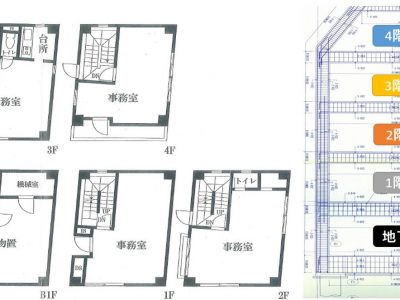 （56）中古ビルオーナー初日に撮影した写真その１と消火器の処分方法
