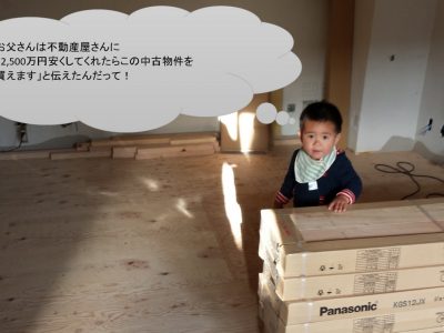 値引きして不動産を購入する