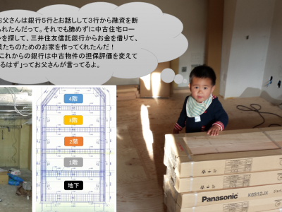 （22）リノベーション代金込みの中古住宅ローン手配／最初の一歩