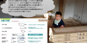 (50)中古住宅ローン手配(中古RC造ビルのリフォーム・リノベーション費用込み)