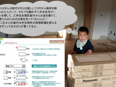 （50）中古住宅ローン手配（中古RC造ビルのリフォーム・リノベーション費用込み）