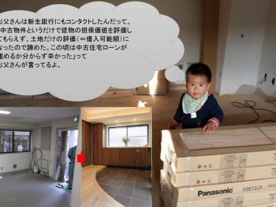 （53）新生銀行、住信SBIネット銀行、三井住友信託銀行へのリノベーション費用込みの住宅ローン申し込み結果