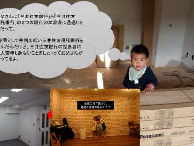 （54）三井住友銀行、三井住友信託銀行との住宅ローン手続きの経緯