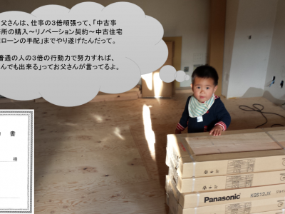 （55）中古住宅ローン締結。地下室付き中古事務所ビル物件のオーナーとなる