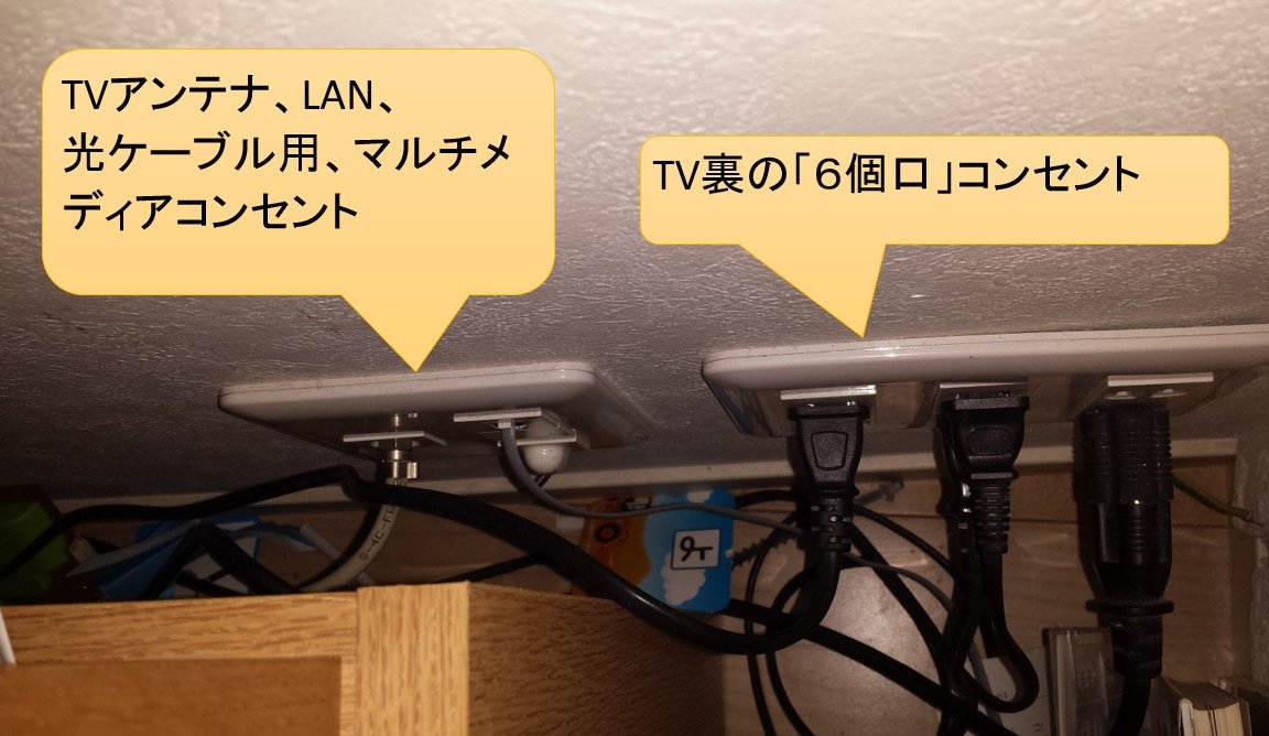 ２階のメインTVの裏のコンセントプレートの状況。一見完璧なように見えますが、『LAN端子』がありません（痛恨のミス！）