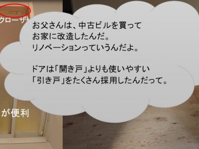 引き戸　開き戸