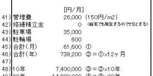 (79)ランニングコストからみた「マンション」と「戸建て」の違い