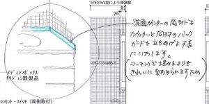 東京ガスリモデリング担当者こだわりの洗面所設計