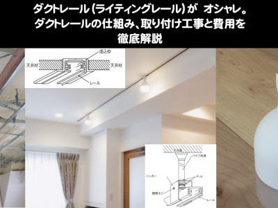 ライティングレールの埋め込み取り付け工事