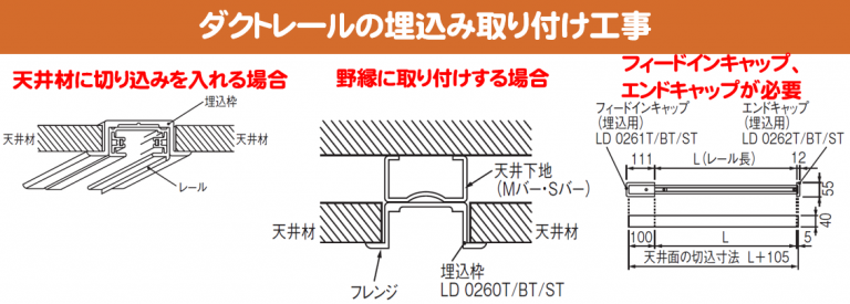 大光電機 ダクトレール用LEDペンダント DPN38511Y(非調光型)：照明専門