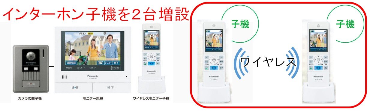 セール商品 カラーモニターインターホンPanasonic親機 子機セット