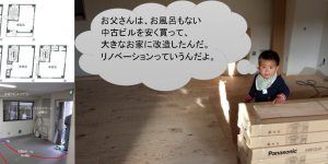 ビルを住宅にリノベーション