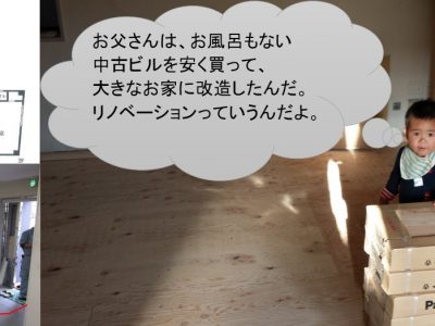 ビルを住宅にリノベーション