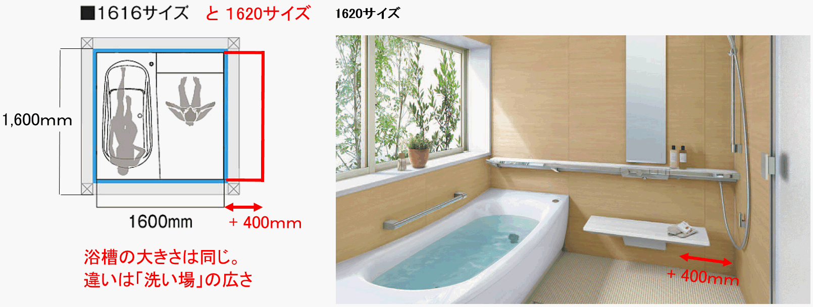 187）お風呂のサイズ1616と1620の違い。やっぱり1620が良い！ | リノベーションしたビルに住む