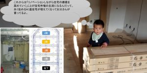 (21)金銭貸借に関する事項(融資利用の特約の期日)