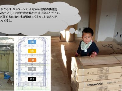 （21）金銭貸借に関する事項（融資利用の特約の期日）