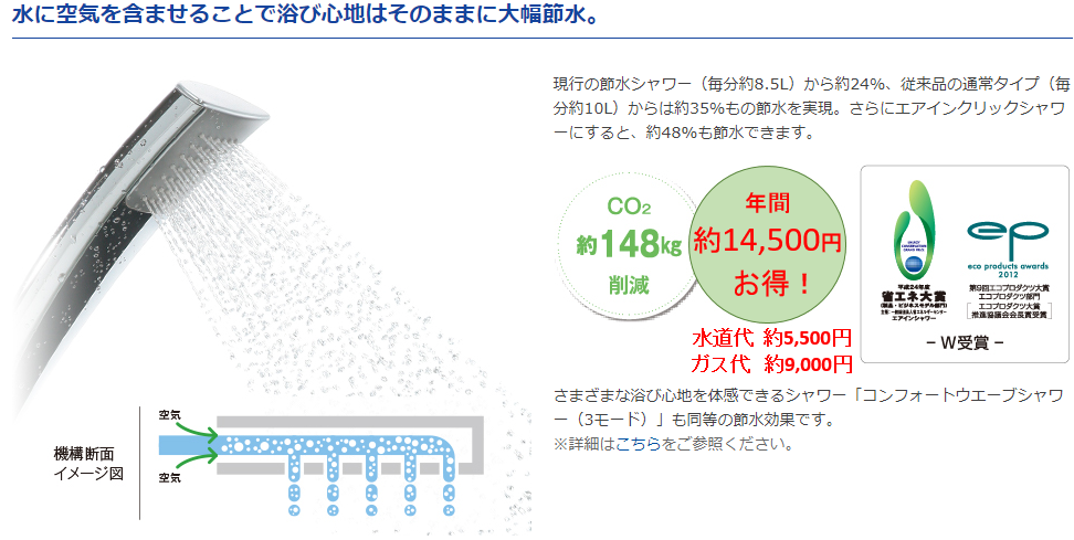 サザナのエアインシャワーは水道代とガス代の両方を節約出来ます