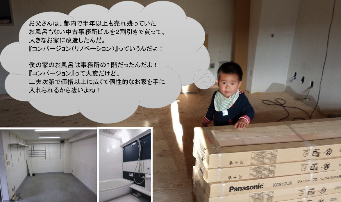 事務所にお風呂（コンバージョン）