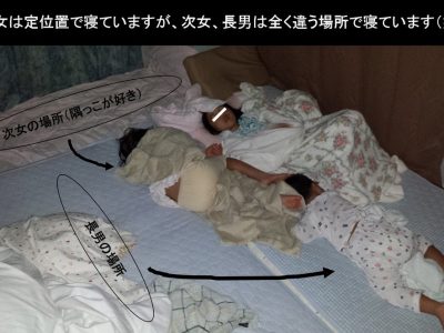 （217）子供のためのリノベーション