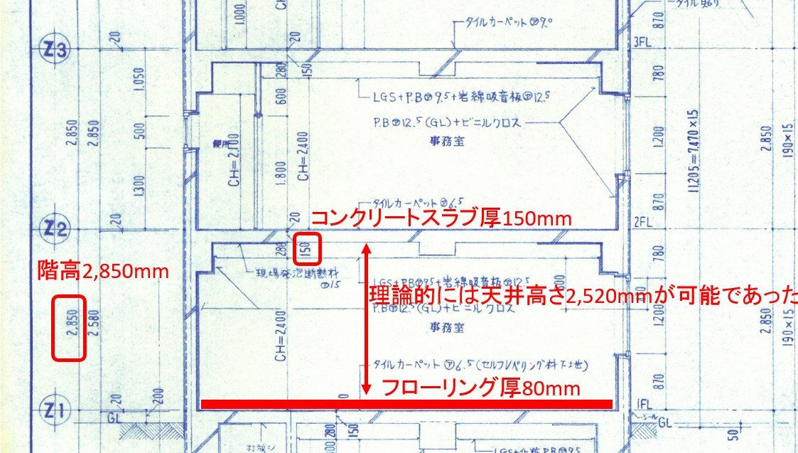 図面 RC造　階高2,850mm と 天井厚さ(150mm)