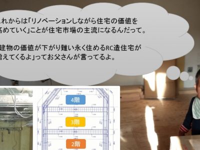（152）リノベーション初心者必見！当家のリノベーション見積書をお見せします