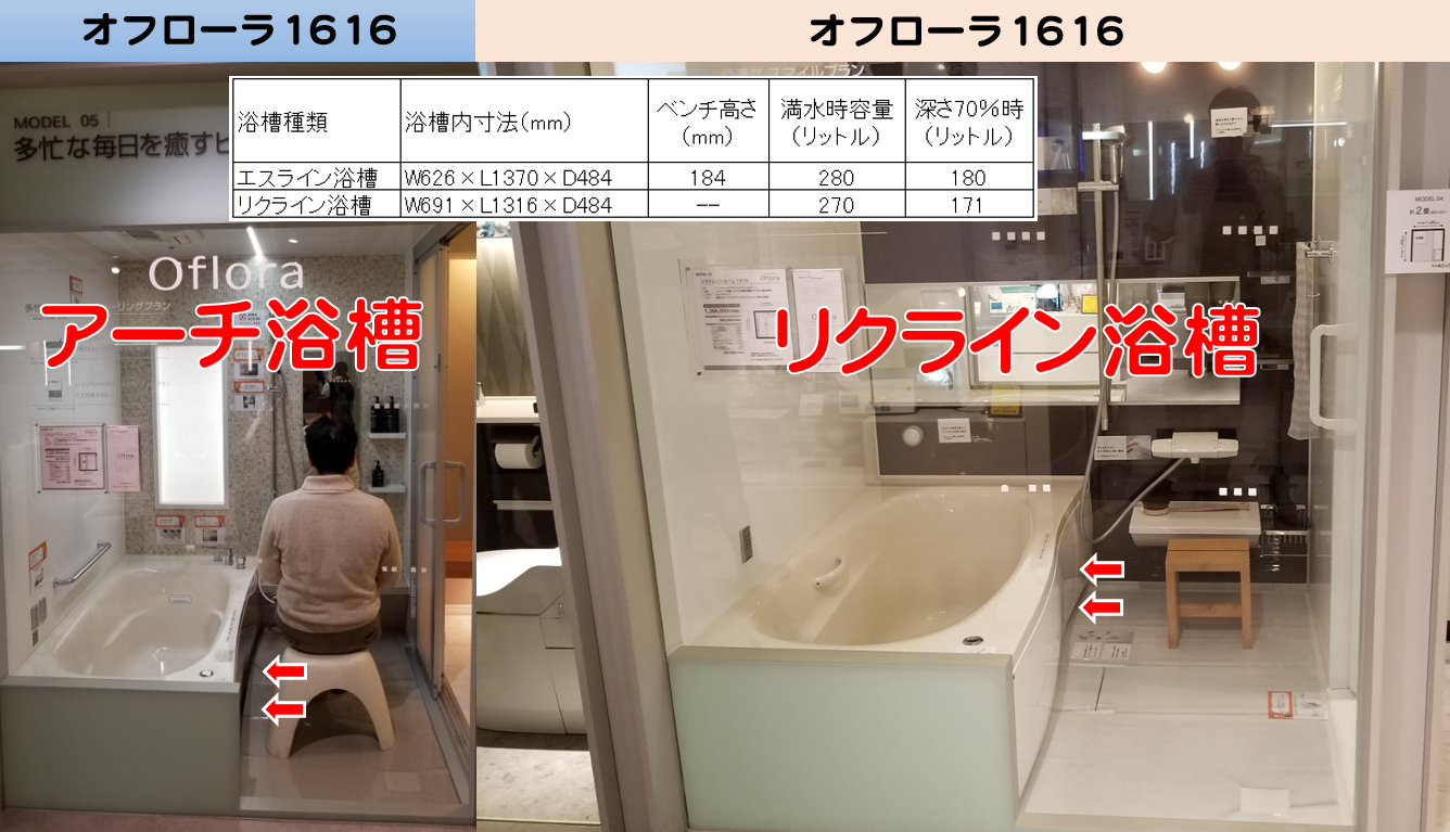 225）オフローラ1616の広さ体験談（アーチ浴槽、リクライン浴槽 