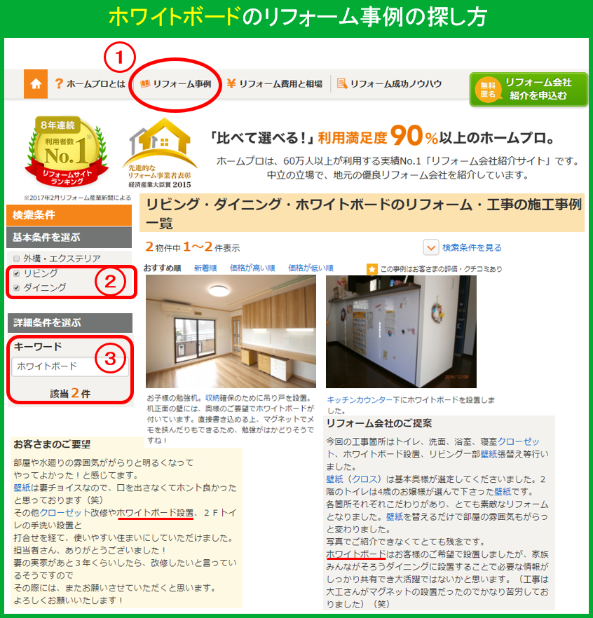 ホワイトボードの施工事例