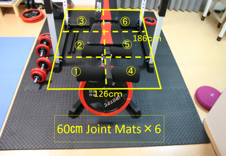 EVA joint mats for home gym floors for muscle building